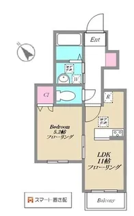 神奈川県横浜市港北区大倉山4【アパート】の間取り