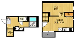 RIZEST長町II【2階】の間取り