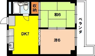 第2千舟ハイツ【2階】の間取り