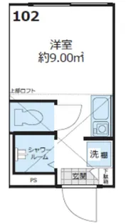 Shanti Casa 四谷若葉の間取り