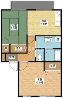 メゾン・ド・ジュンII【2階】の間取り