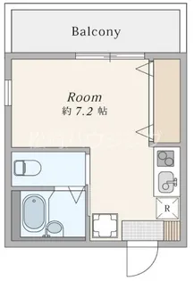クレアトゥール中野新井【3階】の間取り