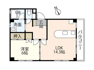 コーポワタナベ【1階】の間取り