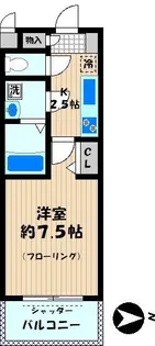 フォーシーズンヒルズ【1階】の間取り