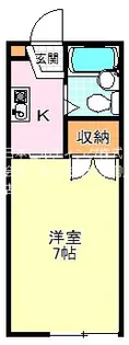South River【1階】の間取り