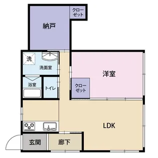 ハイツ南駒場【1階】の間取り