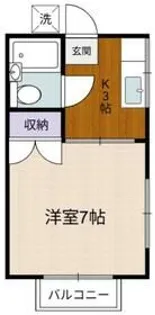 第1コーポフタバ【2階】の間取り