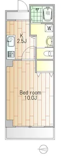 祐・HOUSE【2階】の間取り