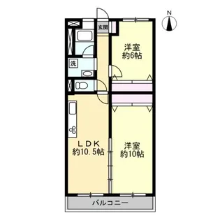 松栄上落合マンション【2階】の間取り