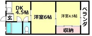 佐古ビル【2階】の間取り