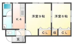 リブ桜川C【2階】の間取り