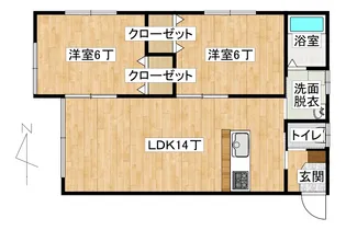エステート・パレ・わせだ【2階】の間取り