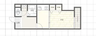 1DKの間取り画像