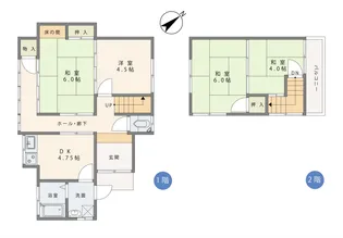岡山県倉敷市児島小川4【一戸建】の間取り