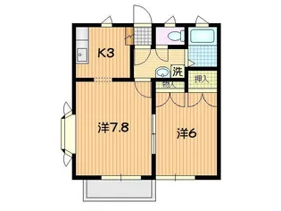 サニーサイドI【2階】の間取り