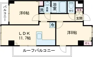 PREMIUM CUBE都立大学#mo【7階】の間取り