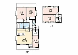リオグランデ綾瀬の間取り