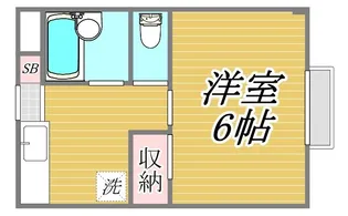 ハイツ三ノ輪【3階】の間取り