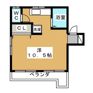 パールハイツ【2階】の間取り