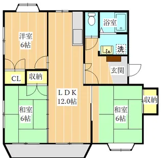 ツインズハイツB【2階】の間取り