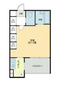 カルトゥーシュ芦花【2階】の間取り
