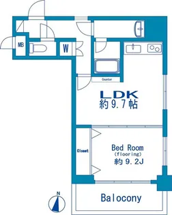 藤和渋谷コープII【8階】の間取り