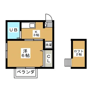 パークサイド三鷹【2階】の間取り