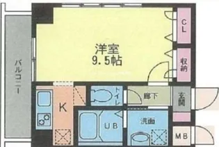 茶木ビル【6階】の間取り
