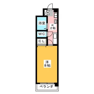 川名グリーンハイツ【2階】の間取り