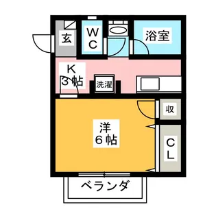 Surplusニワコーポ【2階】の間取り