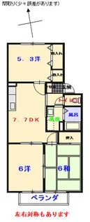 SKハイツII【2階】の間取り