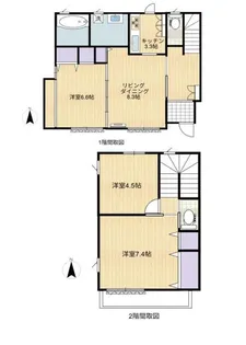 埼玉県所沢市東所沢和田1【一戸建】の間取り