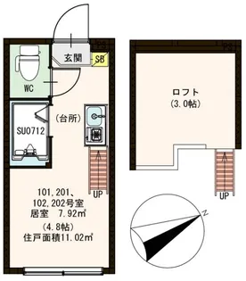 ハーモニーテラス練馬【1階】の間取り