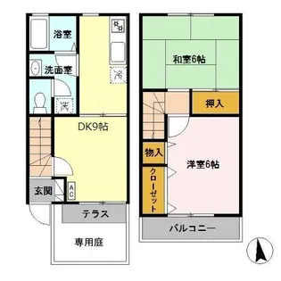 エーデルハイムスズキBの間取り