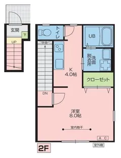 Southern CrossI棟(サザンクロス)【2階】の間取り