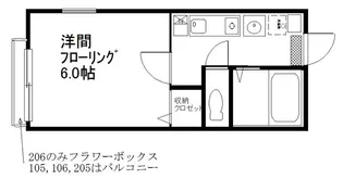 シュロス台町【1階】の間取り