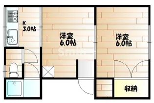十日市アパート【2階】の間取り
