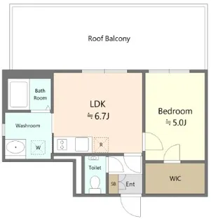 ザ・レジデンス駒沢大学【3階】の間取り