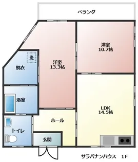 サラバナンハウス【1階】の間取り