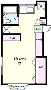 オルド和泉ブルエ【2階】の間取り