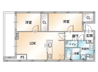 ケーディーエックスレジデンス溝の口【5階】の間取り
