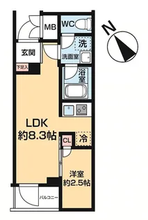ハーモニーレジデンス中野若宮【5階】の間取り