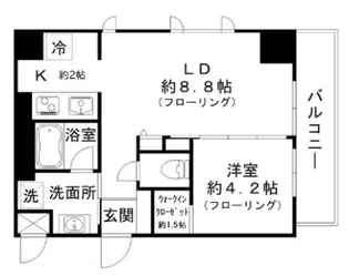 ガーデンヒルズ柿ノ木坂【1階】の間取り