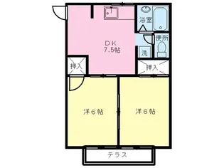晃南ハイツ【1階】の間取り