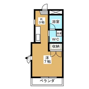 アネックスSANYO【2階】の間取り