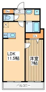 リバード北加瀬【2階】の間取り