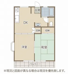 千波ハイツB棟【1階】の間取り