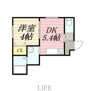 ハイアットプラザ【2階】の間取り