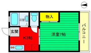 東京都世田谷区南烏山4【アパート】の間取り
