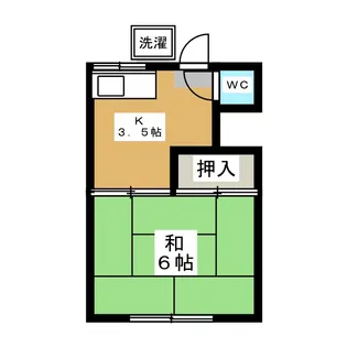 第三田中荘【1階】の間取り